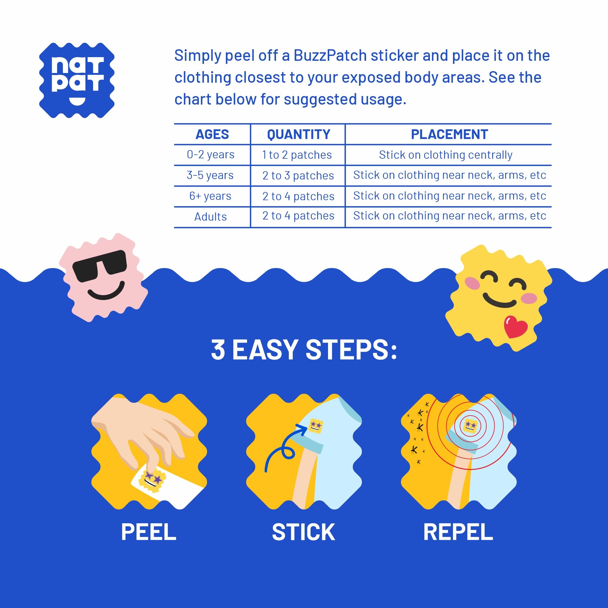 BuzzPatch travel-pack image suggests on-the-go protection during hikes and trips.