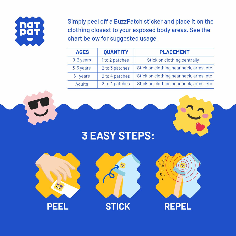BuzzPatch travel-pack image suggests on-the-go protection during hikes and trips.