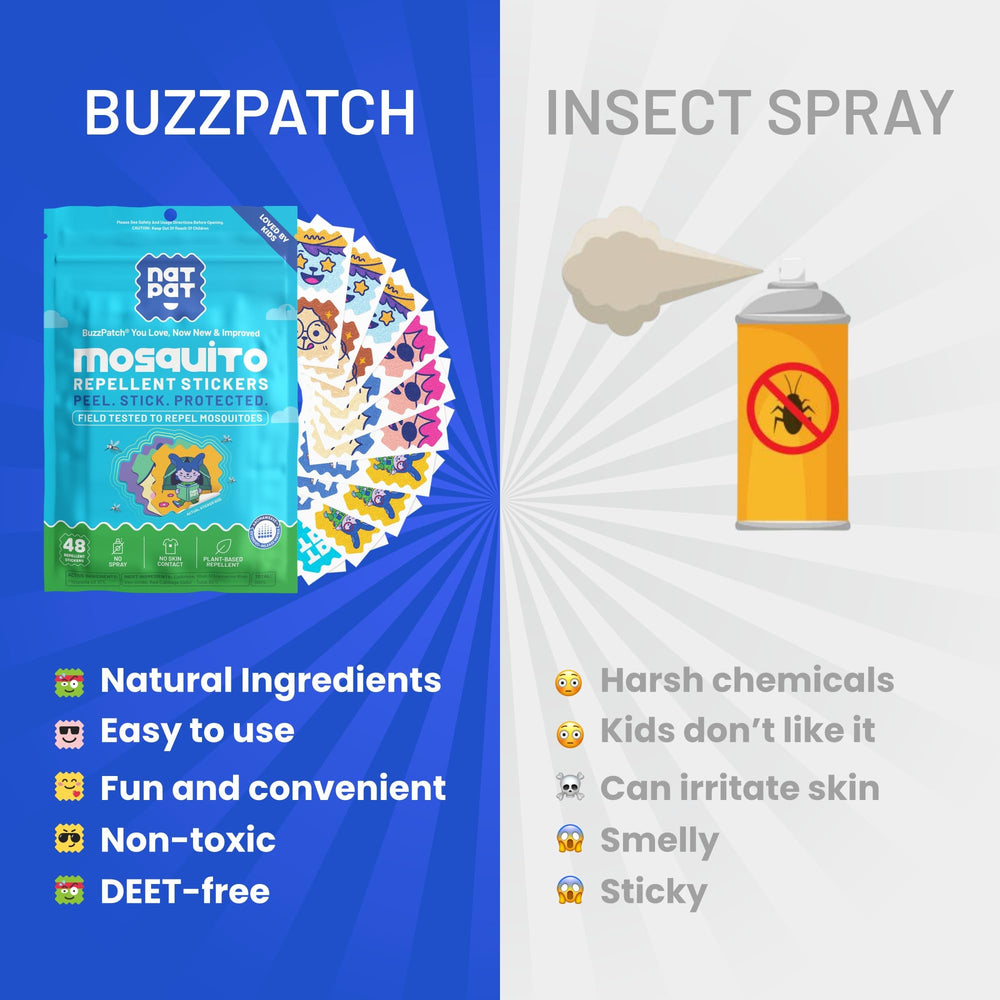 Plant-based citronella ingredients provide natural fragrance and protection.