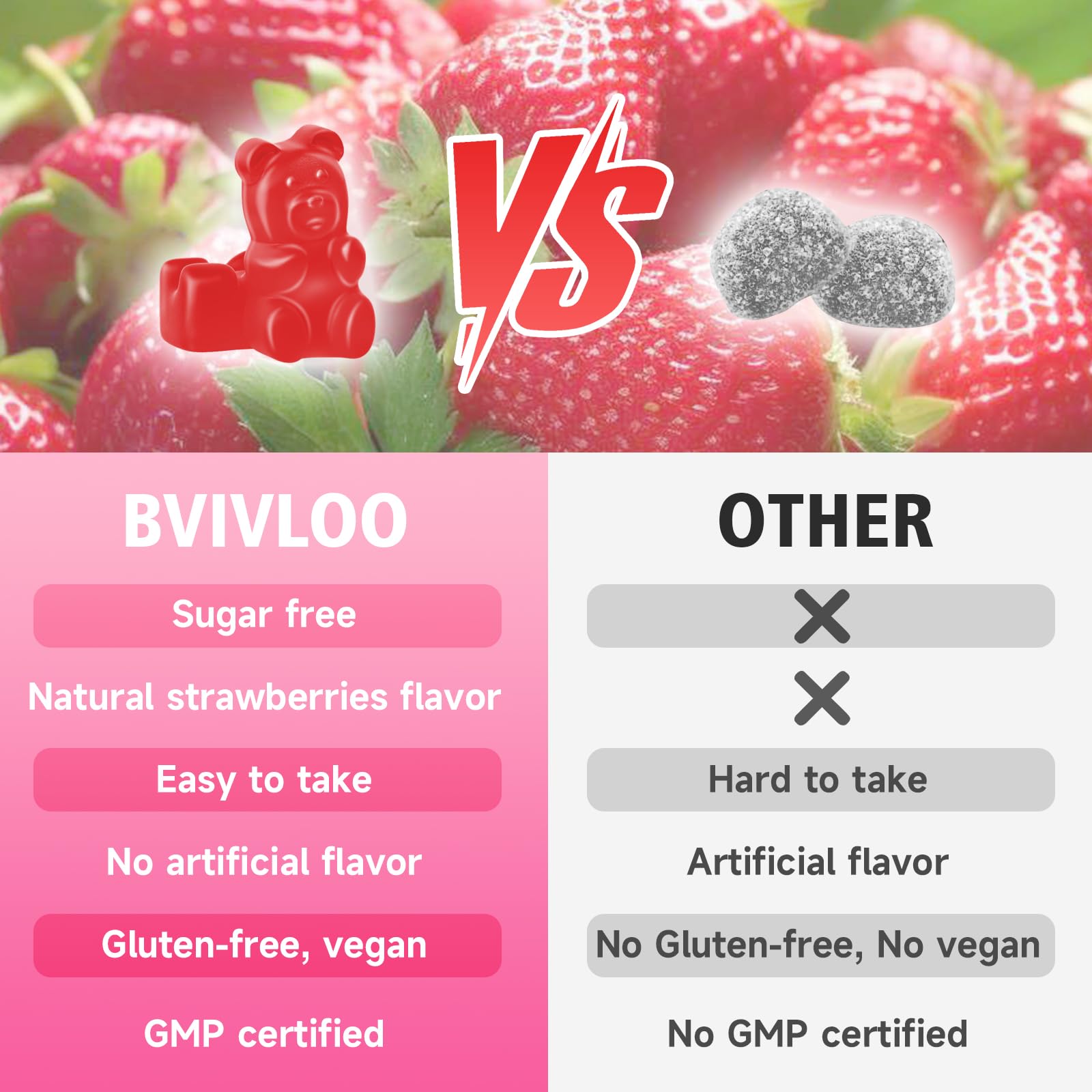 BVIVLOO L-Lysine gummies pour image showing chewy texture for easy daily use