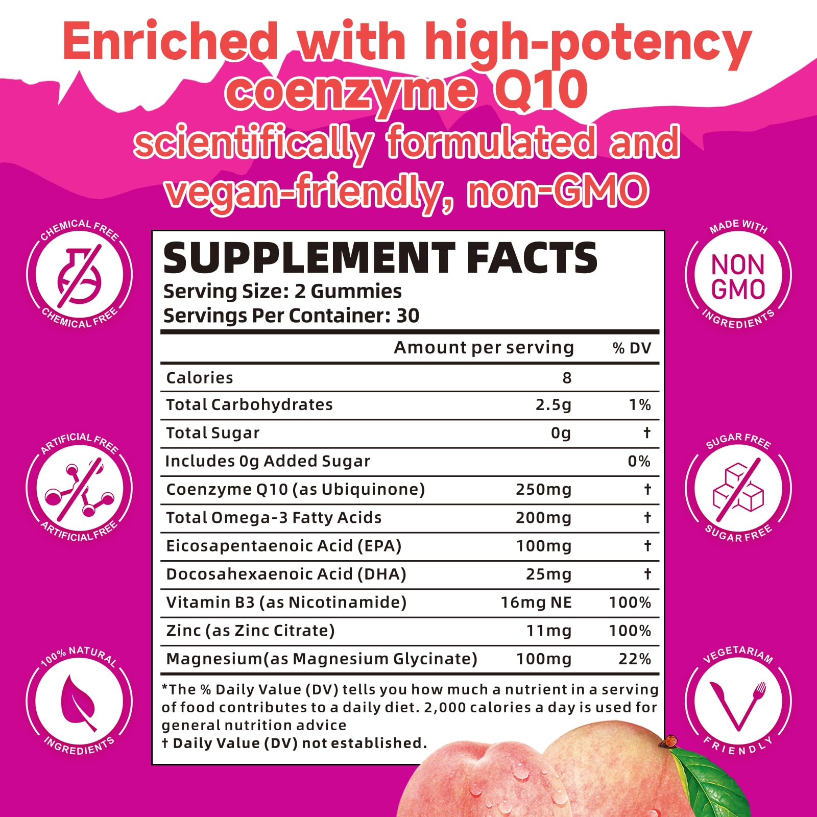 BVIVLOO Sugar-Free CoQ10 Gummies label closeup highlights ingredients and flavor options.