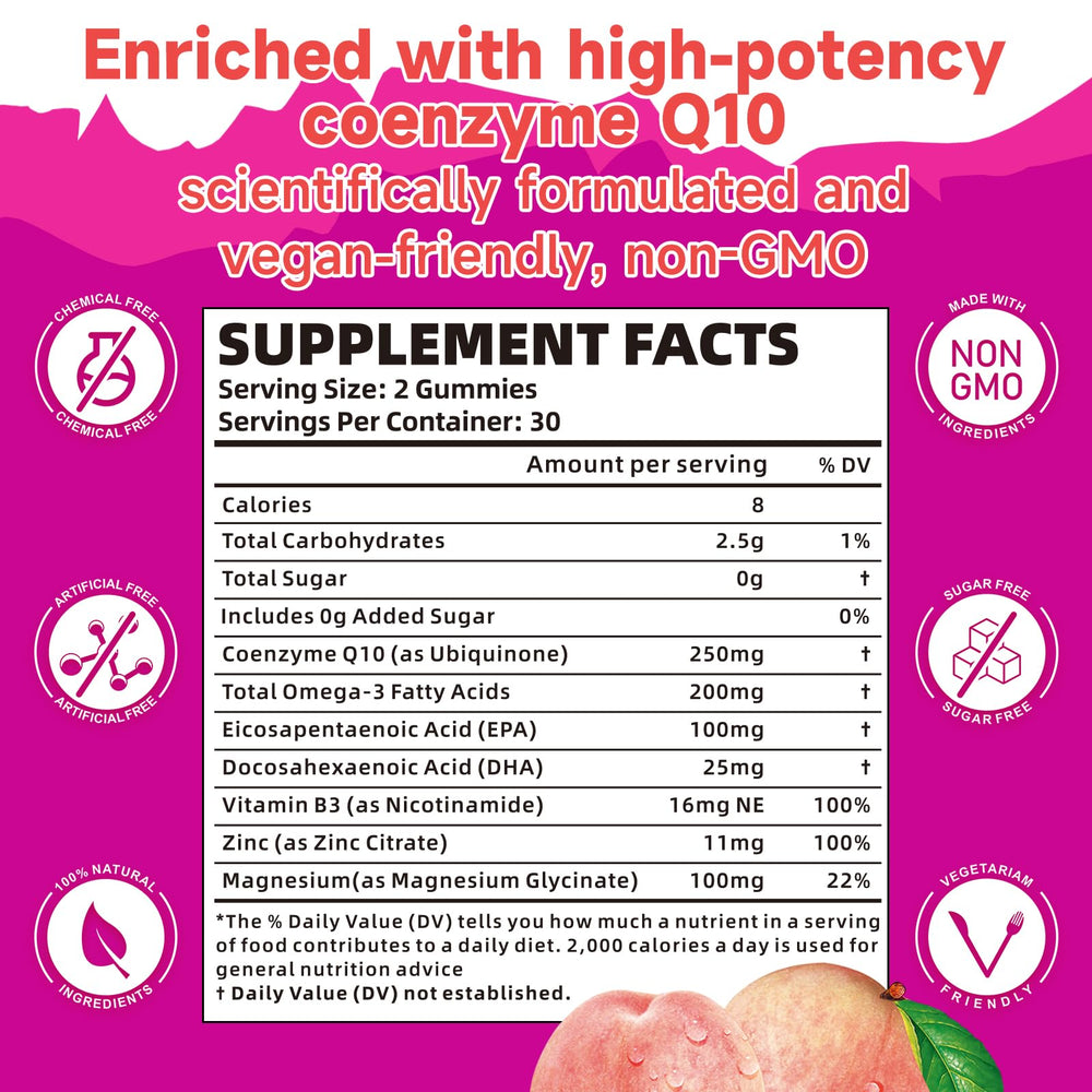 BVIVLOO Sugar-Free CoQ10 Gummies label closeup highlights ingredients and flavor options.
