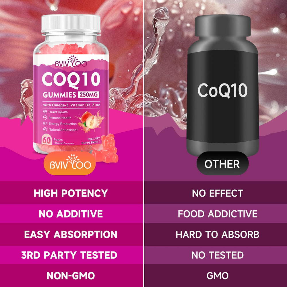 BVIVLOO Vitamin B3, Zinc & Magnesium pack conveys a comprehensive mineral profile for wellness.