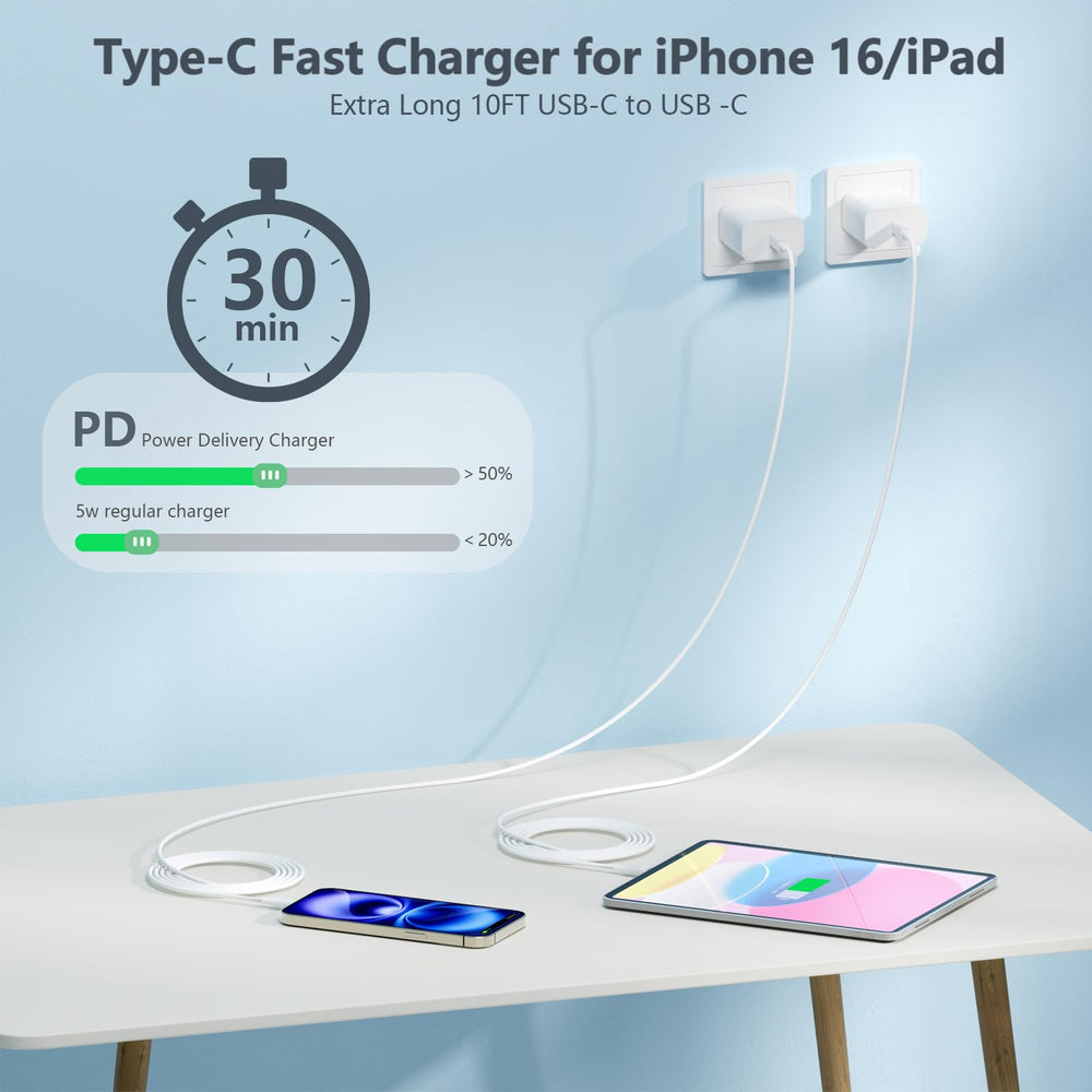 BWNWOVOS 20W fast charger powers iPhone quickly with safe performance.