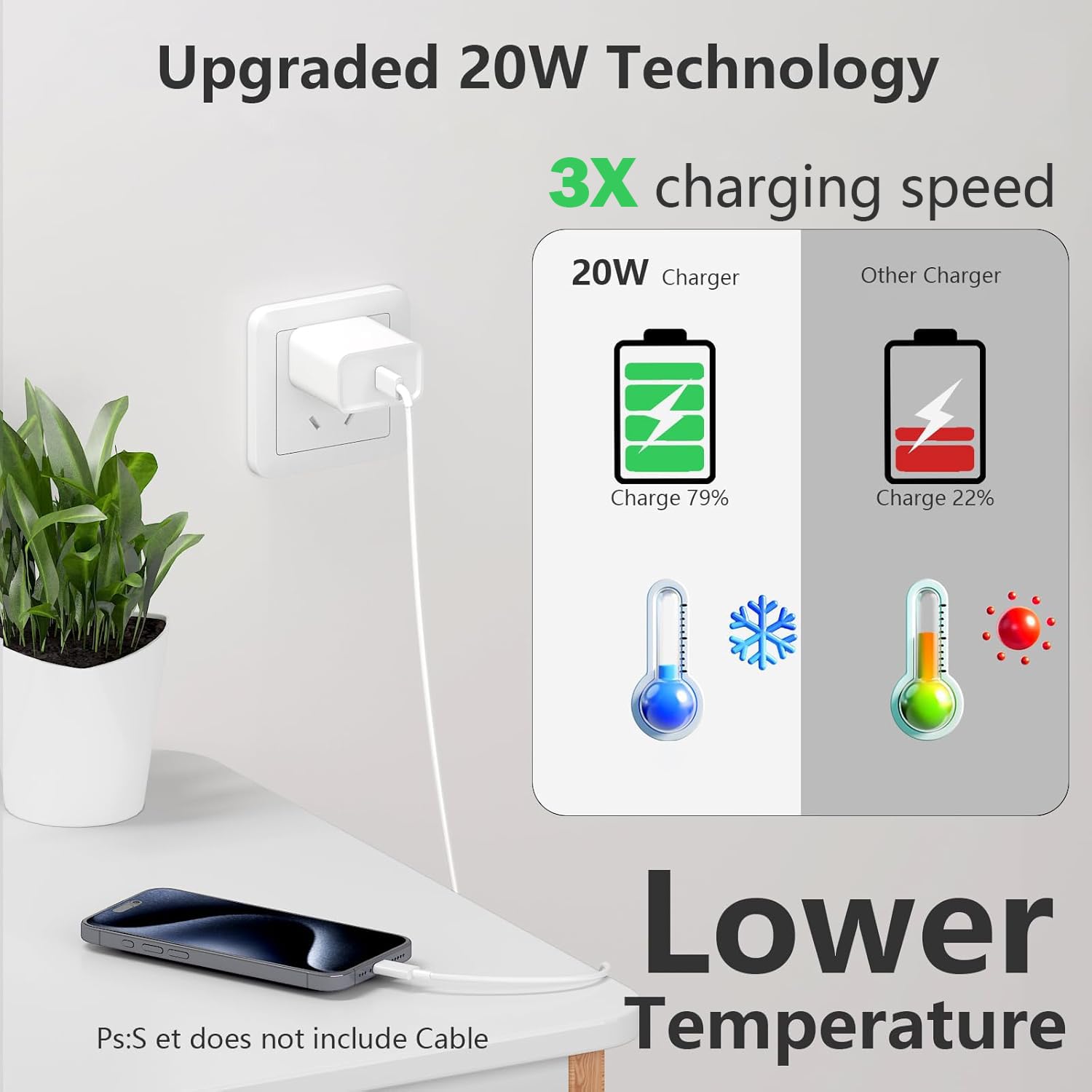 BWOGGJ safety-protections ensure protection against overload and overheating during charging