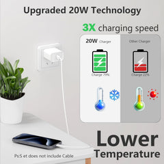 BWOGGJ safety-protections ensure protection against overload and overheating during charging