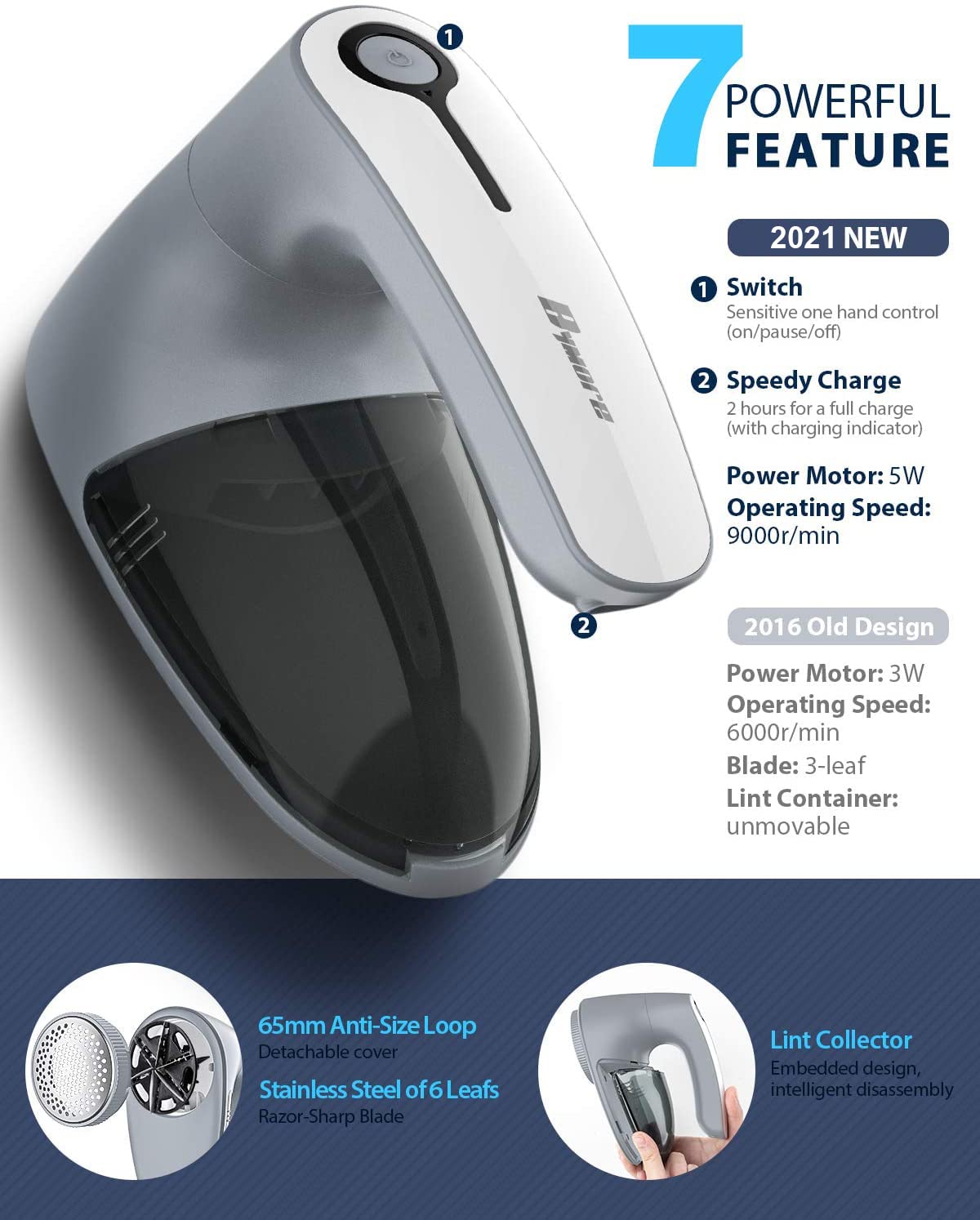 Bymore fabric shaver after-use cleanup made easy