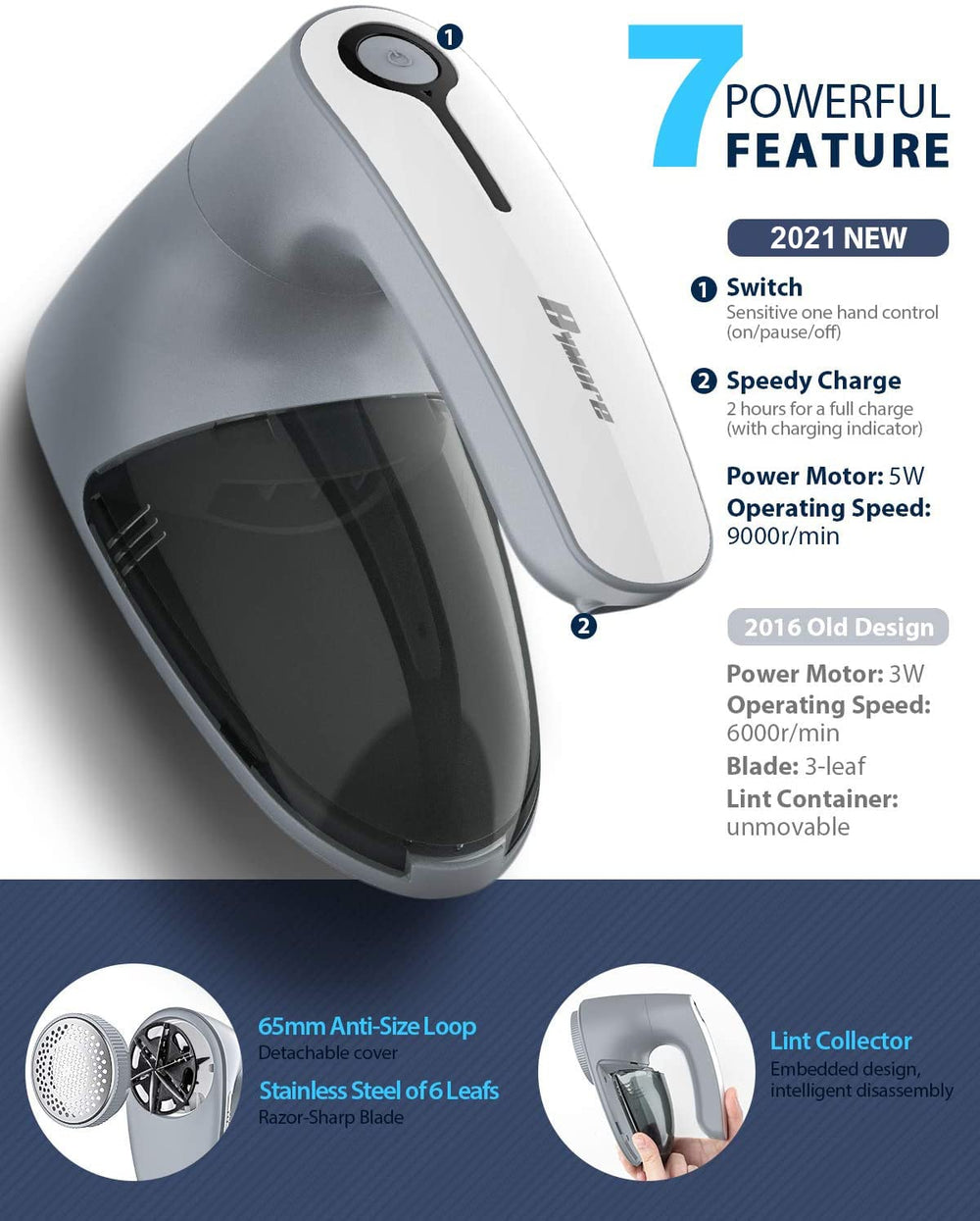 Bymore fabric shaver after-use cleanup made easy