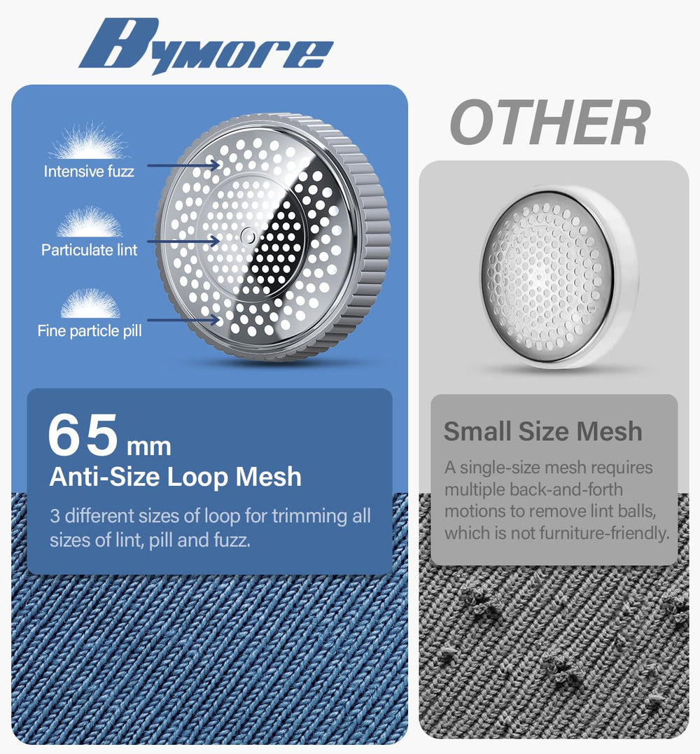 Bymore fabric shaver on couch upholstery for tidy fabric