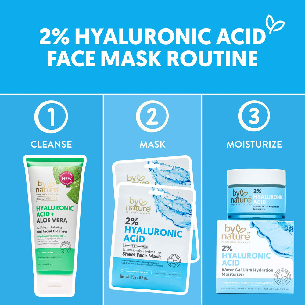 By Nature mask supports radiance with a quick, hydrating glow when needed.