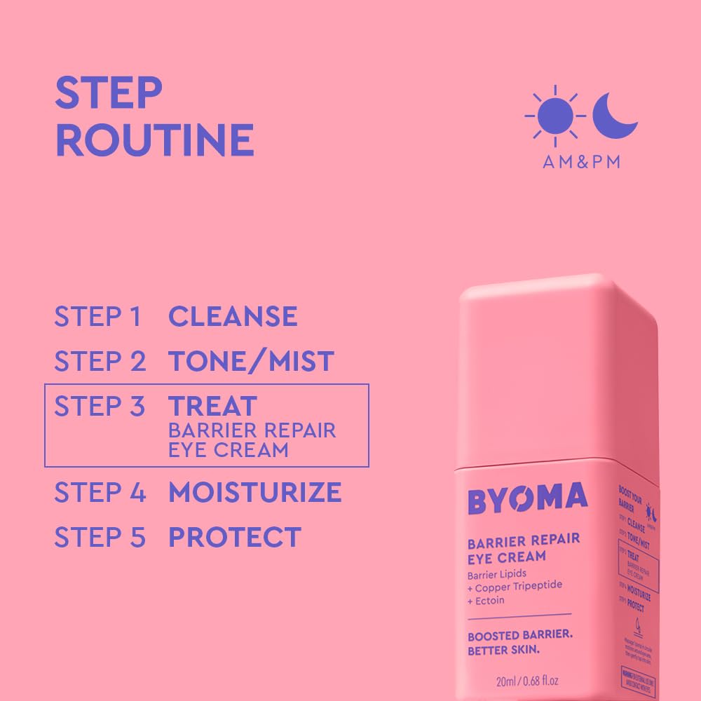 BYOMA Barrier Repair Eye Cream copper-tripeptides detail