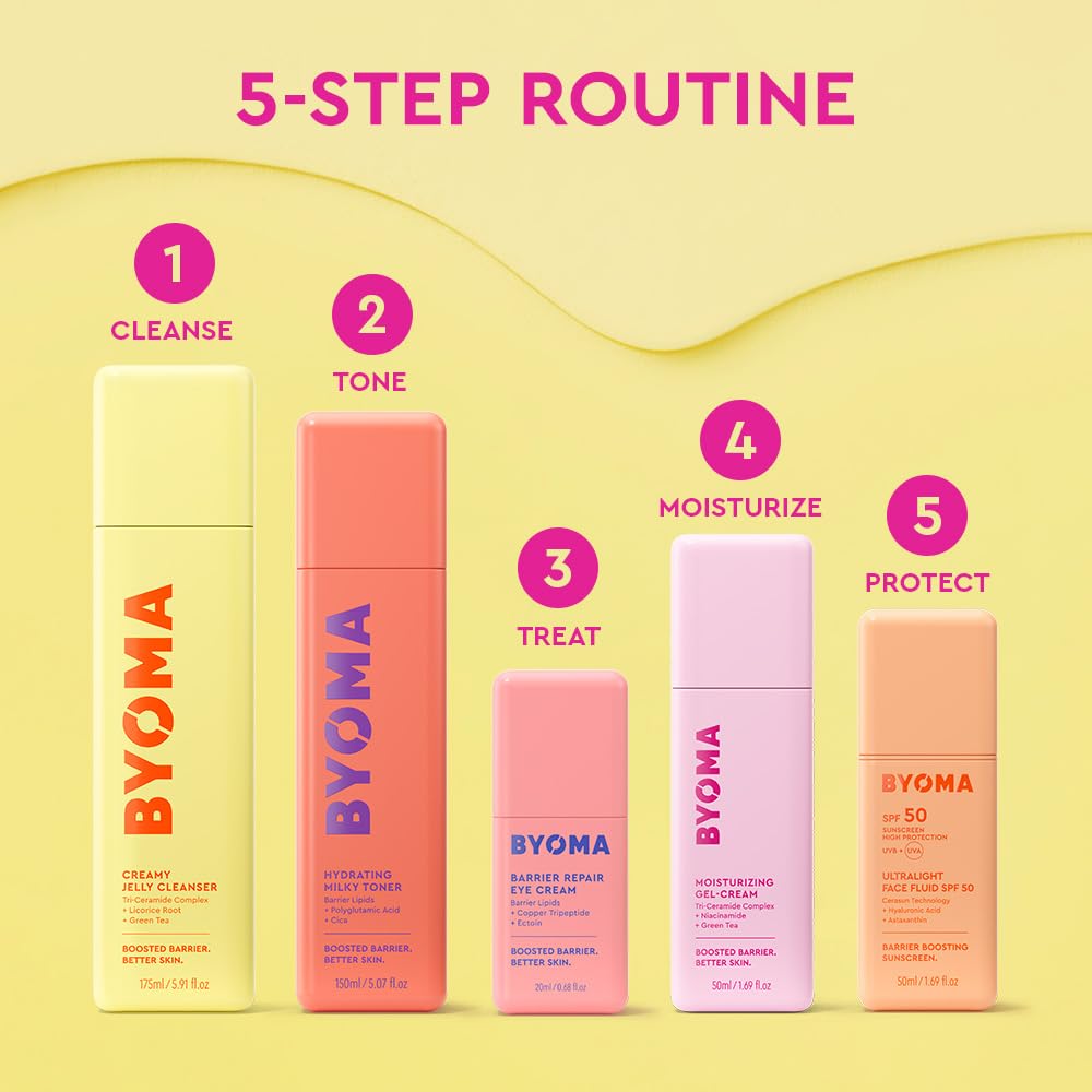 BYOMA Barrier Repair Eye Cream dermatologist-tested label