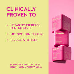 BYOMA Bio-Collagen Radiance Mask combines ceramides and bio-collagen for barrier support.