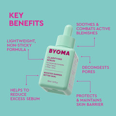 Texture swatch of BYOMA Clarifying Serum illustrating gentle exfoliation with PHA and zinc