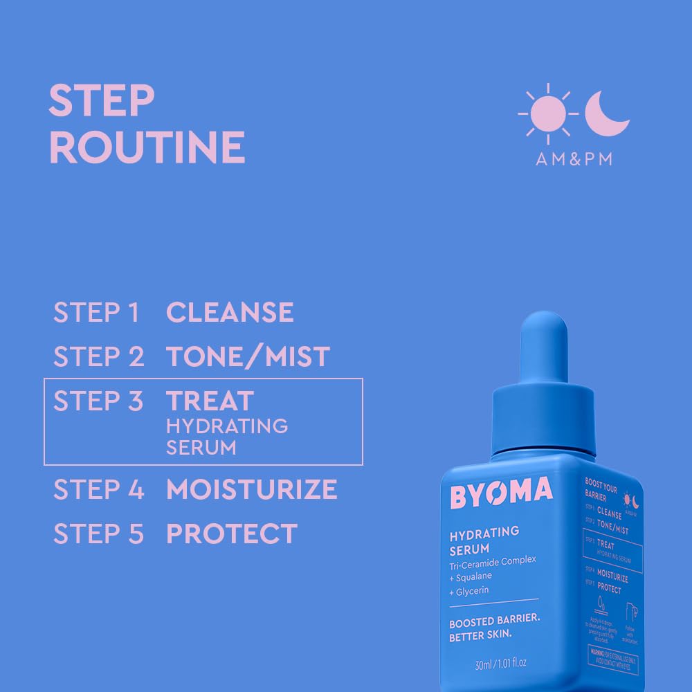 BYOMA Hydrating Serum glass vial on sink shows quick absorption and non-sticky feel.