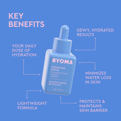 BYOMA Hydrating Serum texture swatch reveals silky gel that nourishes skin.