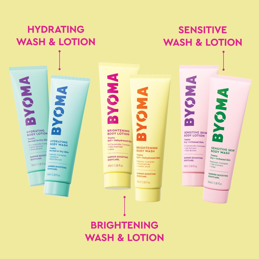 BYOMA hydrating wash bottle delivers instant moisture for post shower skin