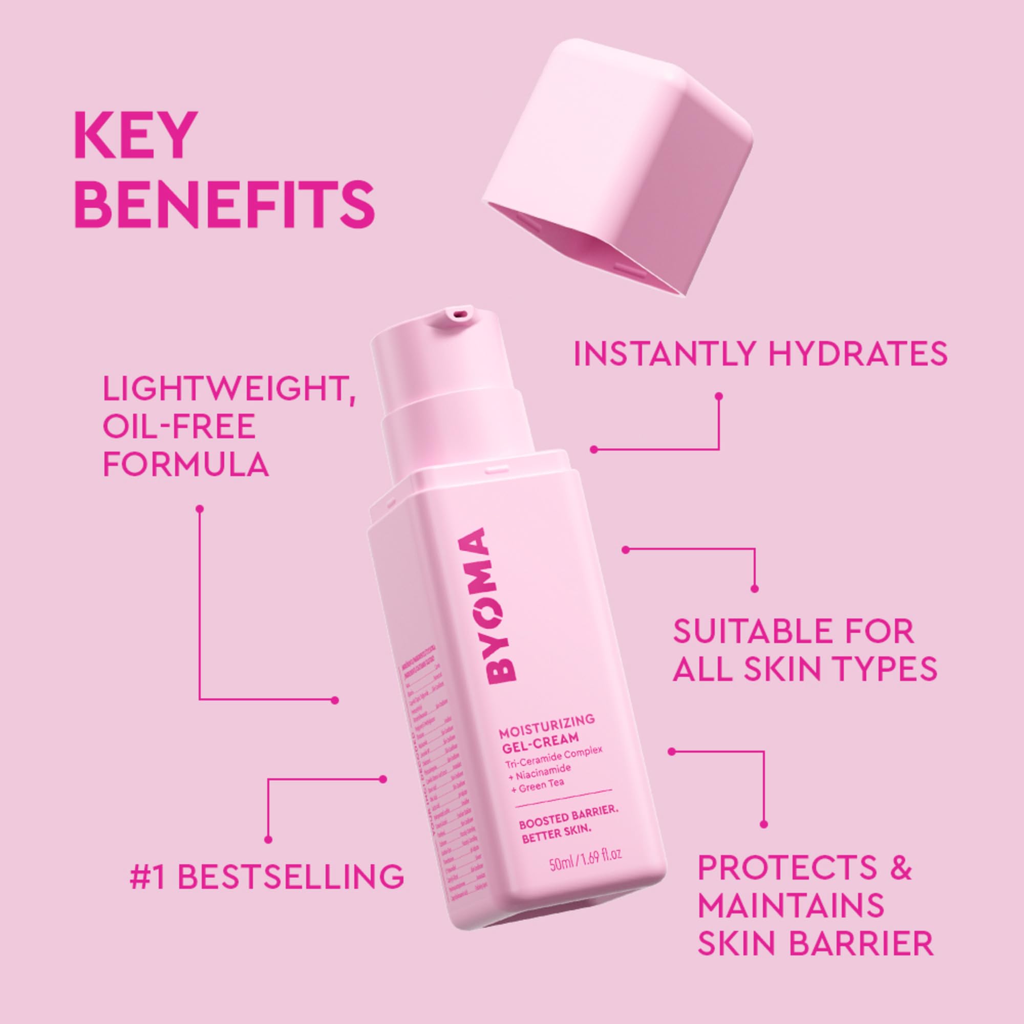 BYOMA Niacinamide-Green Tea ingredients highlight barrier-supporting actives