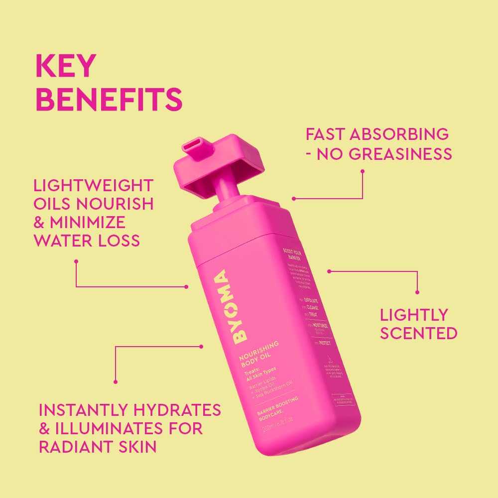 BYOMA Nourishing Body Oil ingredients layout highlighting Barrier Lipid Complex and ceramides.