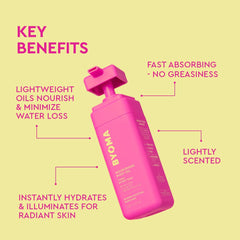 BYOMA Nourishing Body Oil ingredients layout highlighting Barrier Lipid Complex and ceramides.