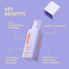 BYOMA Rich Cream being spread to reveal rapid hydration.