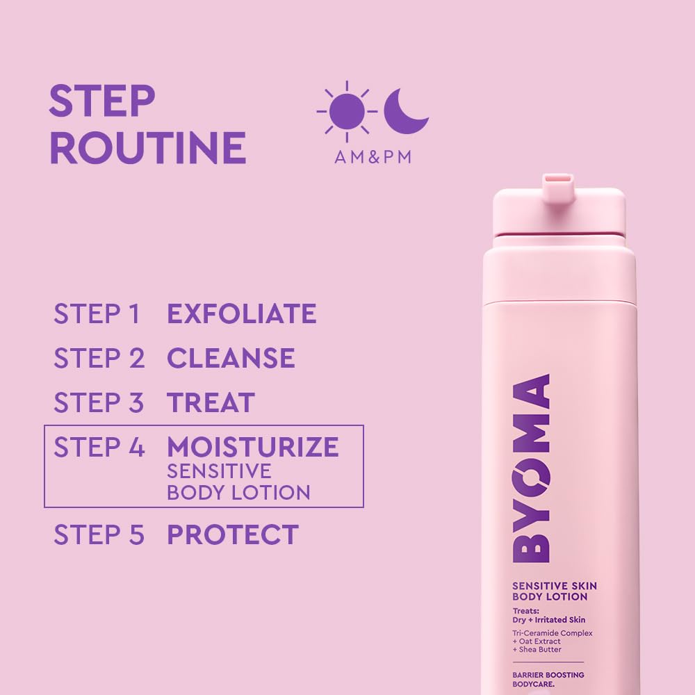 Byoma Sensitive Body Lotion application shot for daily skincare routine.