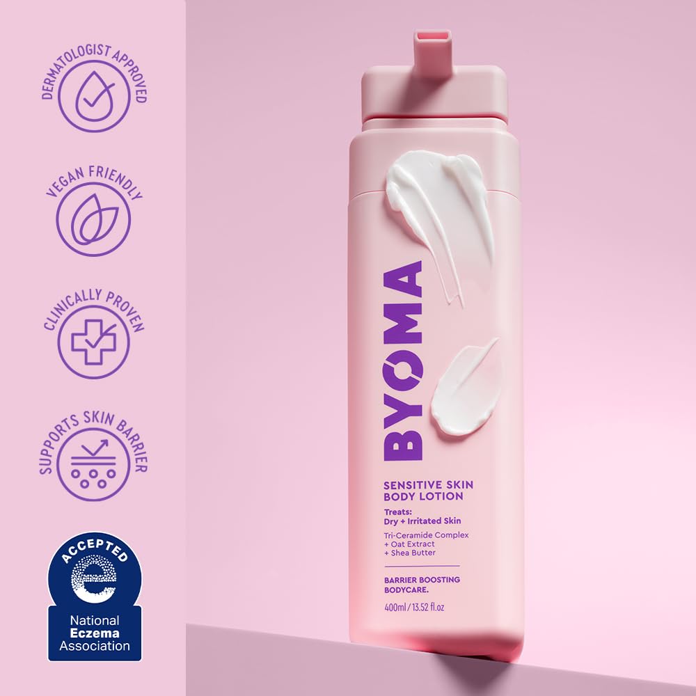 Byoma Sensitive Body Lotion consistency close-up suggests non-greasy moisture.