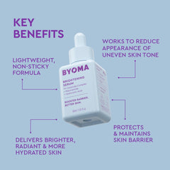 Silky BYOMA serum swirl on hand showing smooth, easy spread