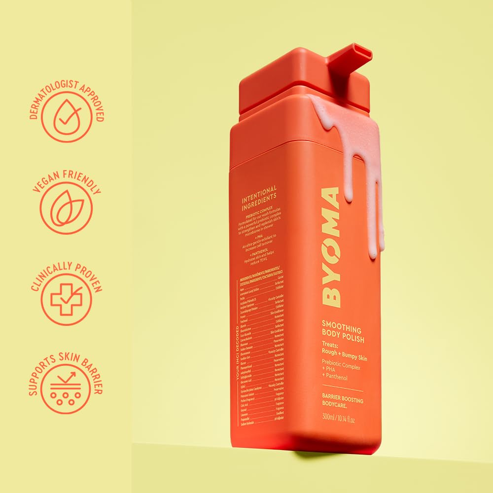 BYOMA Smoothing Body Polish before-and-after view highlighting textured-skin improvement.