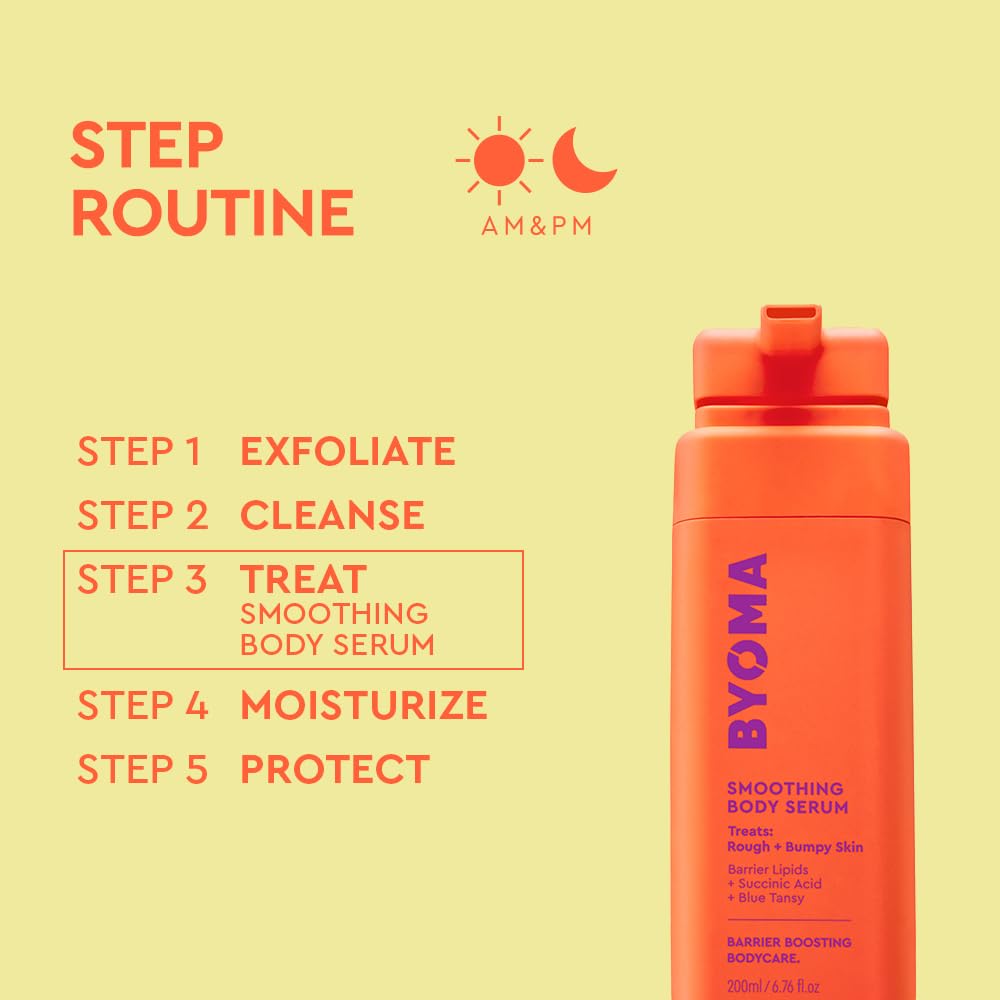 BYOMA Smoothing Body Serum emphasizing lightweight, fast-drying formula