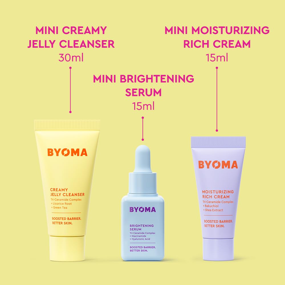 BYOMA So Bright Set brightening serum bottle targeting uneven tone.
