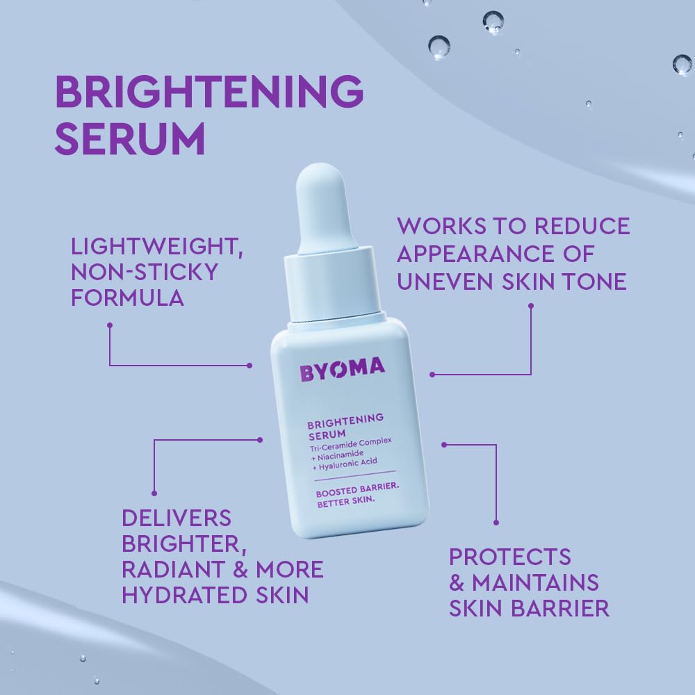 BYOMA So Bright Set outer packaging box highlighting tri-ceramide complex.