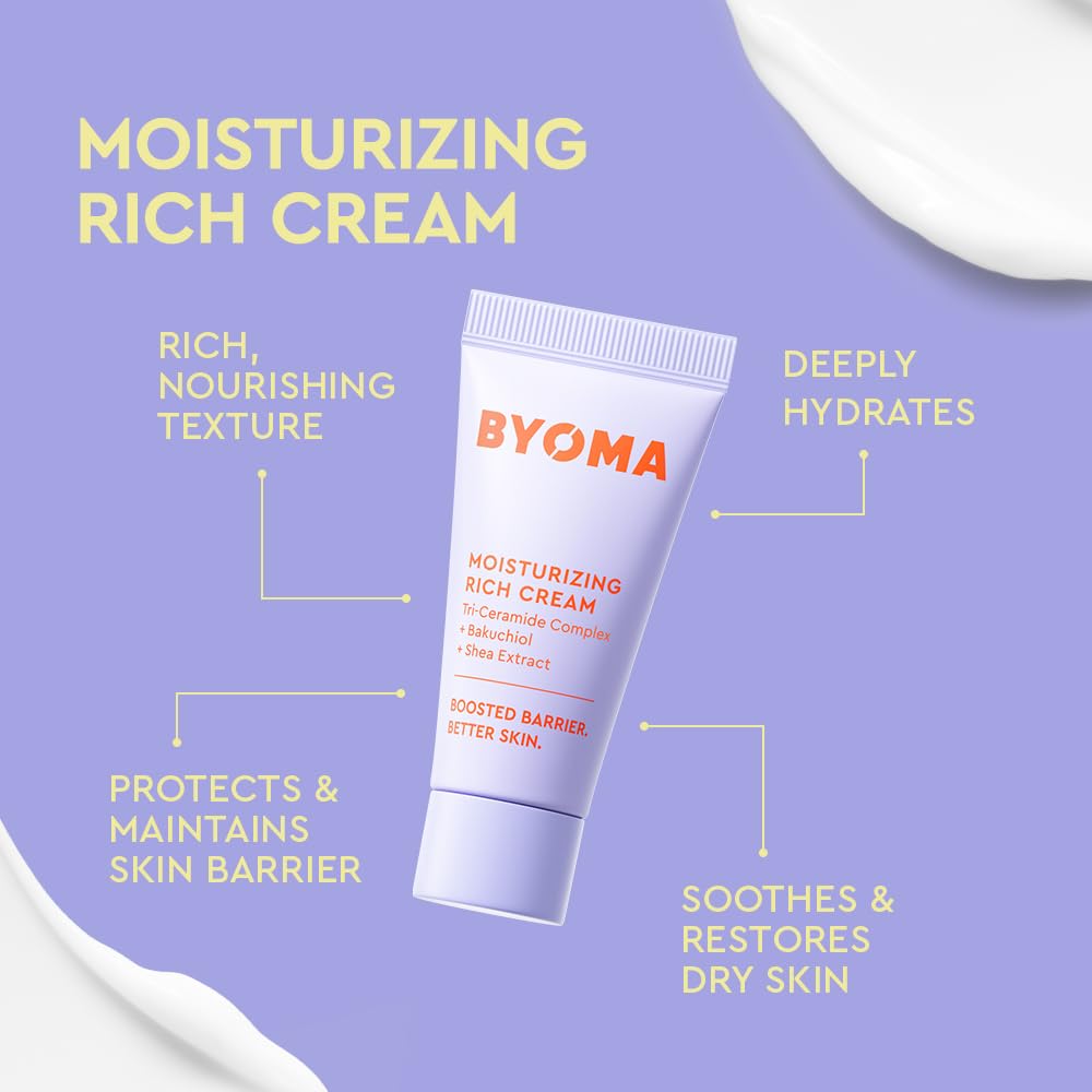 BYOMA So Bright Set serum application drops for precise brightening treatment.
