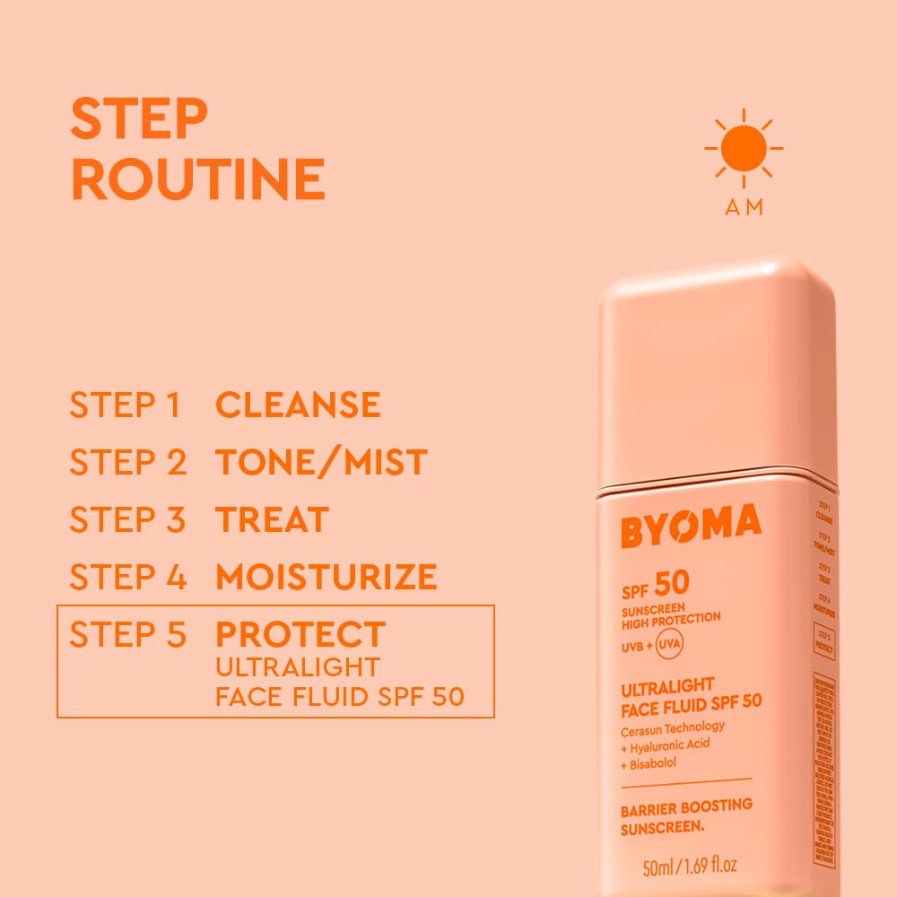 BYOMA SPF 50 Face Fluid hydrating texture mid-application with dewy finish