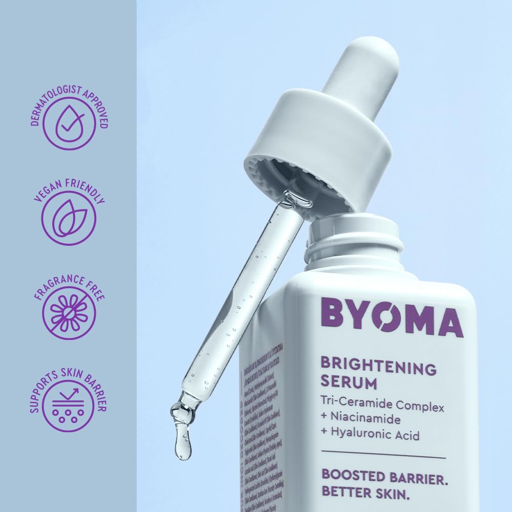 Graphic highlights BYOMA Tri-Ceramide Complex supporting skin barrier