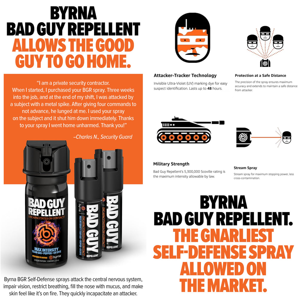 Byrna BGR Max precision stream concentrates spray for targeted use