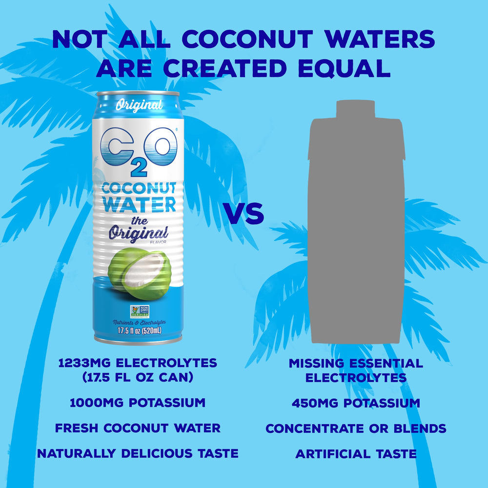 C2O Original Coconut Water nutrition facts near the bottle highlight electrolytes