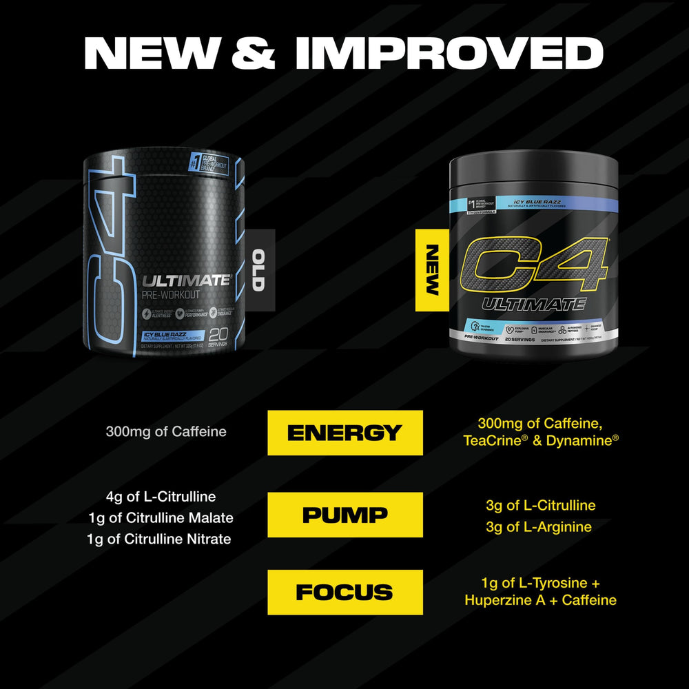 C4 Ultimate energy burst highlights caffeine driven focus and stamina