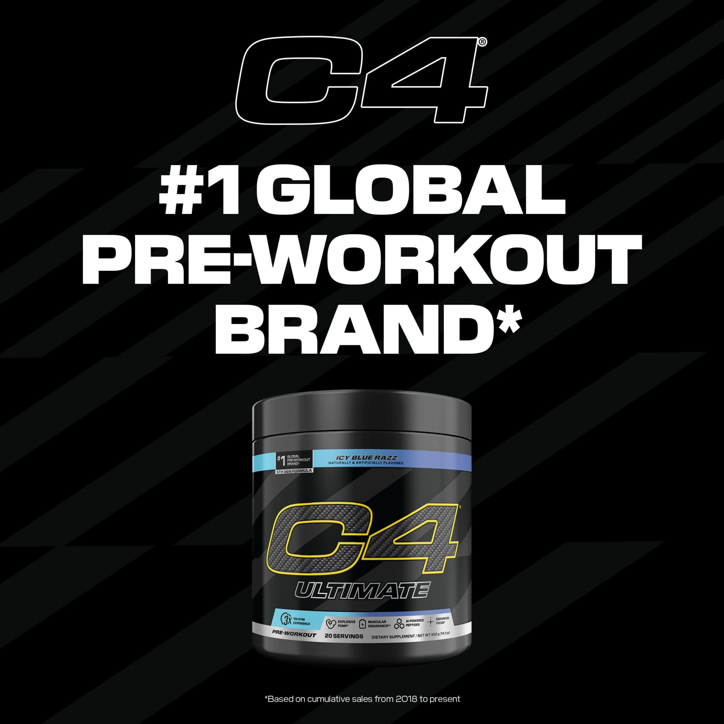 C4 Ultimate serving ready image portrays premium pre-workout preparation