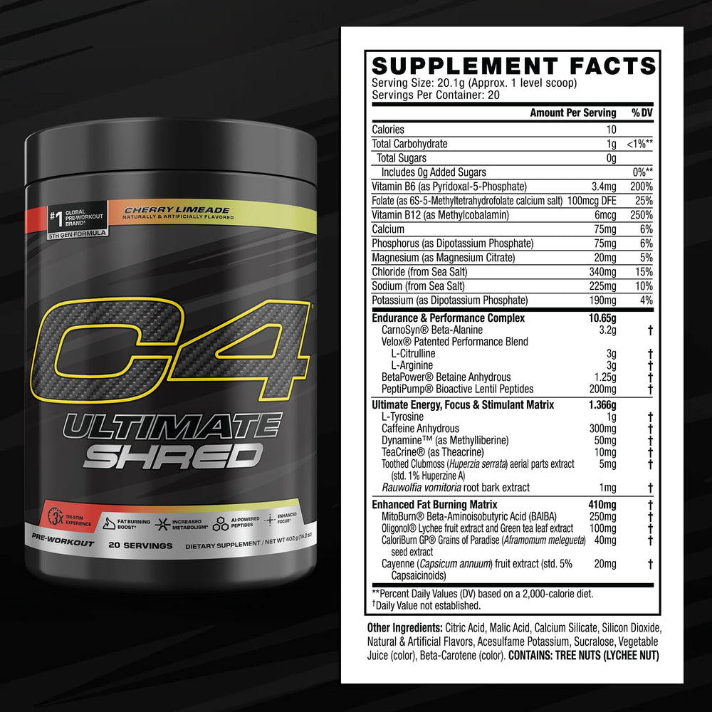 C4 Ultimate Shred Velox pumps deliver satisfying pumps during tough sets