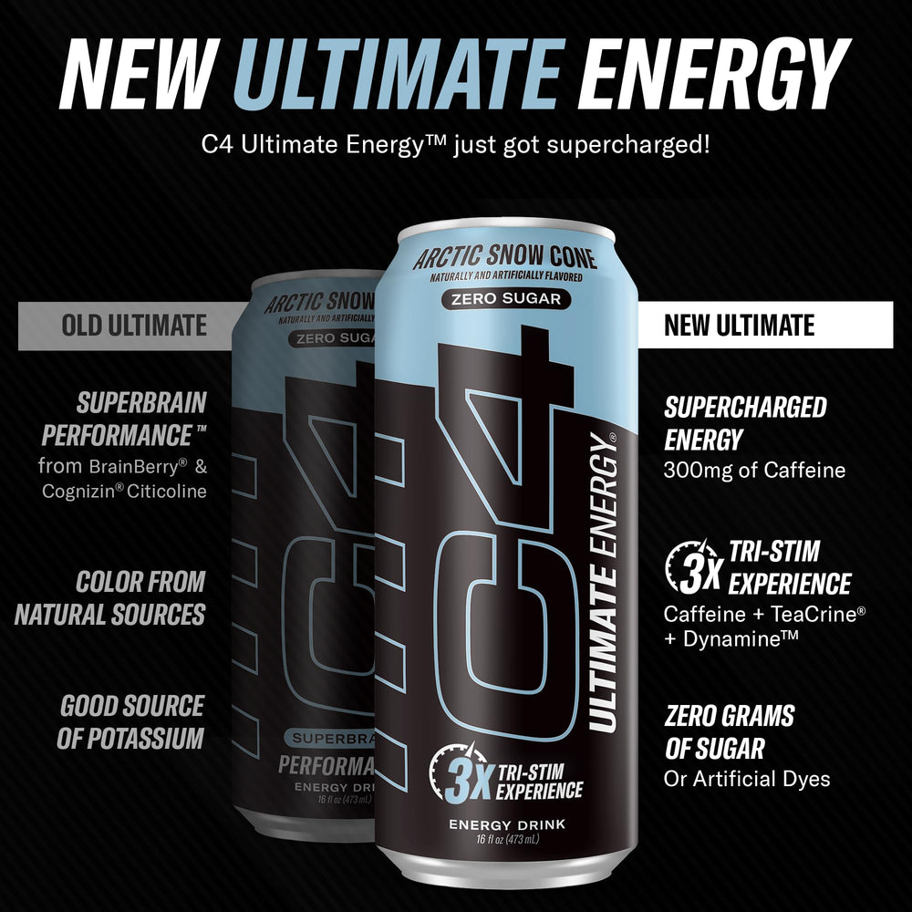 C4 Ultimate Sugar Free Energy Drink can back view shows label and caffeine details