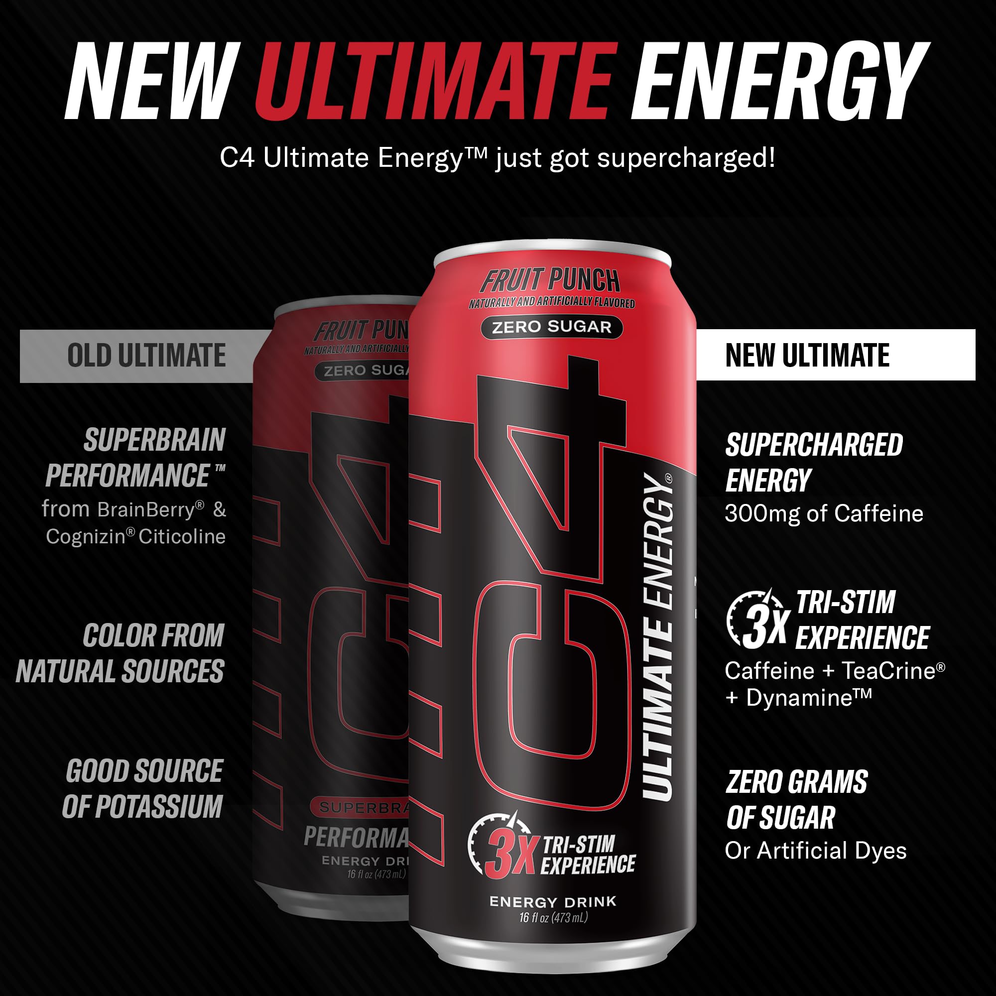 Close-up of C4 Ultimate tri-stim label showing caffeine TeaCrine and Dynamine
