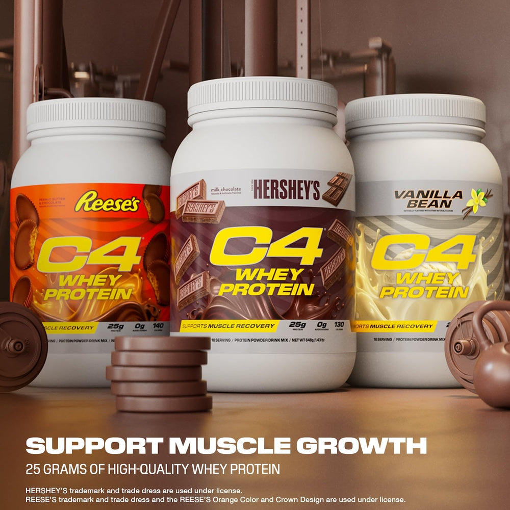 C4 Whey Protein post-workout setup ready for gym bag refill.