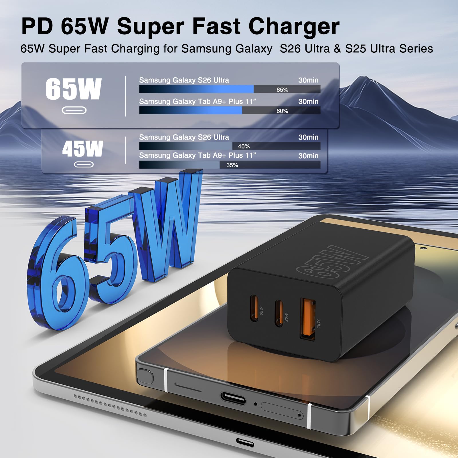 Cabepow 65W charger side ports shown for three-device power.