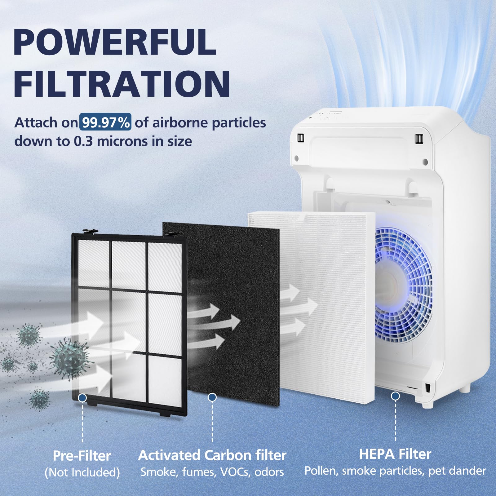 Cabiclean C545 activated carbon filters side view with odor control