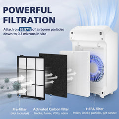 Cabiclean C545 activated carbon filters side view with odor control