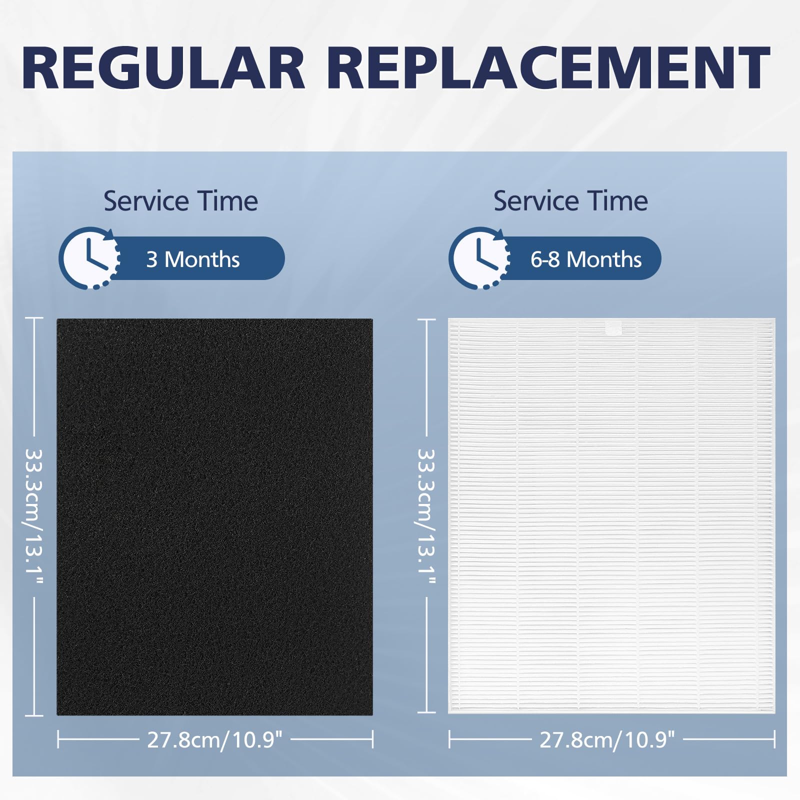 Cabiclean C545 replacement intervals guide to maintenance reminders