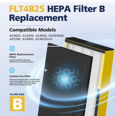 Cabiclean FLT4825 filter B assembly shown for easy replacement.
