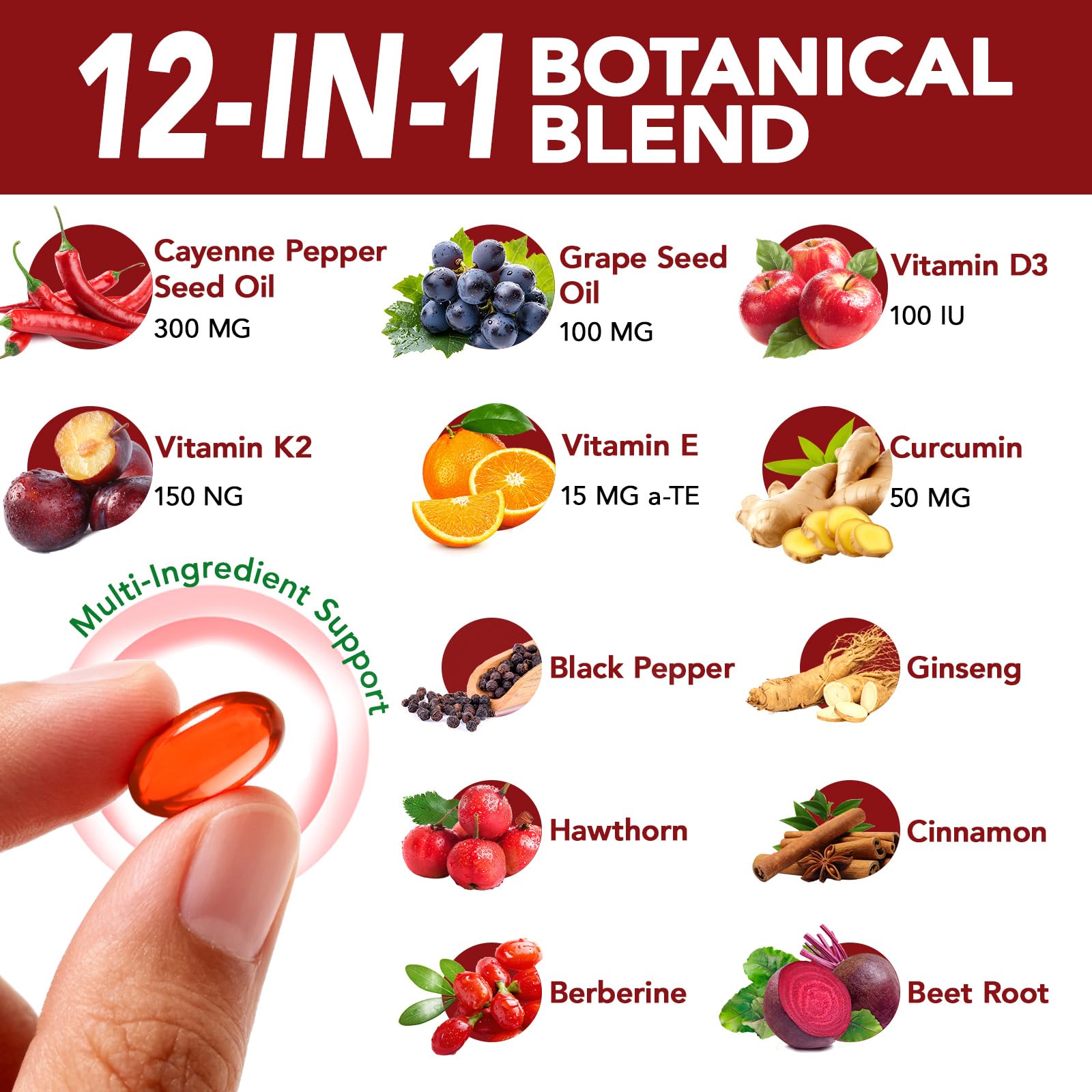 Cacukn Cayenne Pepper Capsules label closeup highlighting the 12-in-1 formula.