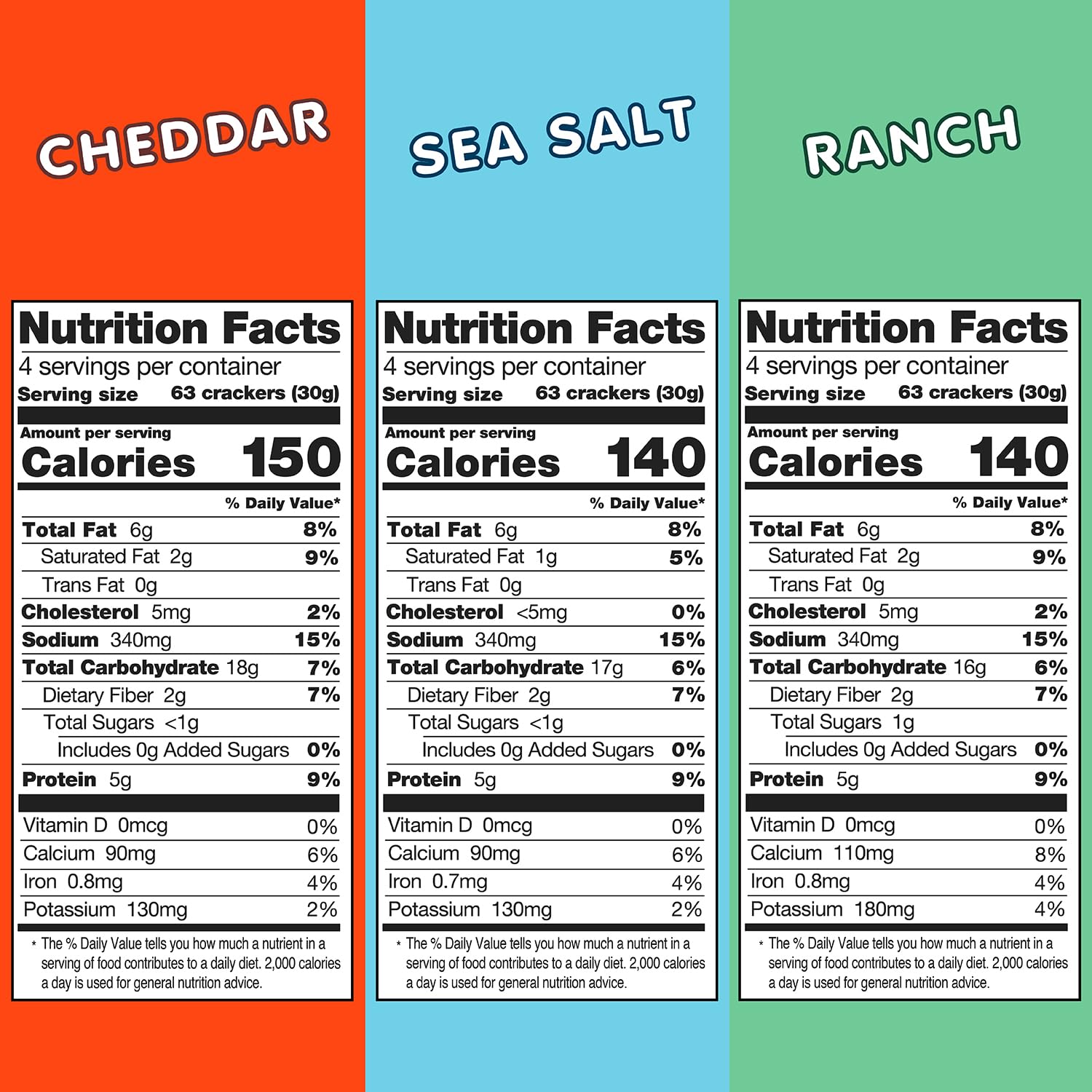 cadootz kids lunchbox scene highlighting gluten-free clean-label snack